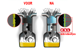 ceramic-oil-additives-small-nl.png